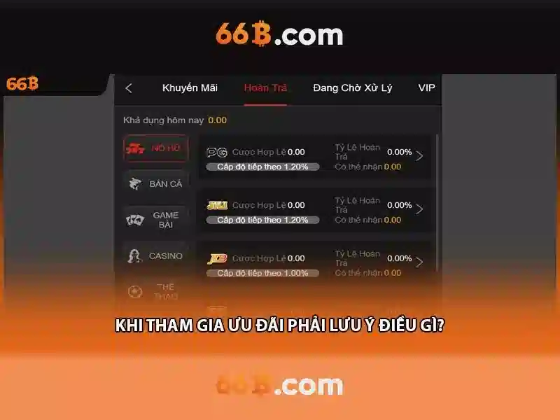 66b: khái niệm, cơ chế và ứng dụng